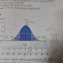 ＜ 924스터디 8차 ＞ 이미지