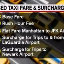 미국의 뉴욕..택시요금 대폭인상 임박.... 이미지