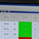 덕산교차로 진입구간 | 운전면허 기능 준비 &amp; 시험 합격 후기 #2 | 2종 보통, T자 구간 꿀팁, 준비물