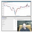 태림슈퍼 - 부산진구 | 태림슈퍼