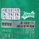 GS25 신구로점 이미지