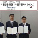 그린메이커스