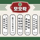 방동빵집 이미지