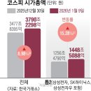 축산보건지소 | 2026년 01월 13일