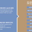 로드맵특허법률사무소