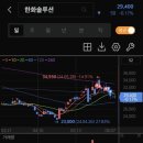 교촌태양광 이미지