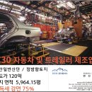 장안읍반룡리-90 이미지