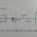 노형주유소 이미지