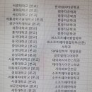 서울컴퓨터