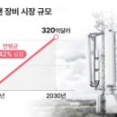 링크전자통신 이미지