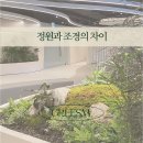 플라웍스 이미지