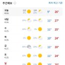 오늘칡냉면 이미지