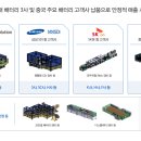 케이엔에스 이미지