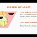 글로벌 차량광고 이미지