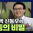 국민의 사랑을 한 몸에 받은 천재 화백, 신동우 이미지