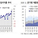 유진덴탈 이미지
