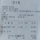 하브레(HAVRE)