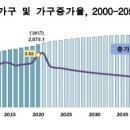 대가가구 이미지