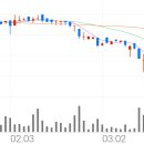 에스제이네트웍스 이미지