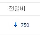 씨엔에스텍