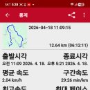 소저산(527m) 적잠산(522m) 국사봉(658m) 봉황대(549m) 대두산(460m) /전북 임실, 진안 이미지