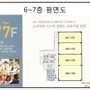 아이누리약국 이미지