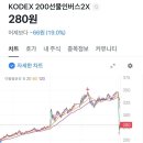 교대복사 이미지