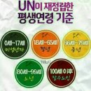 문하경로당 네이버블로그