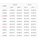 천안배원예농협하나로마트
