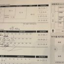 핏붐(FIT BOOM) 네이버블로그