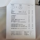 [포항맛집/포항양덕맛집] 컴포터블피자 솔직후기