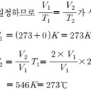 이상기체의 온도[샤를의 법칙] - 소방설비기사 기계 이미지