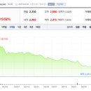 금성실업(주) 이미지