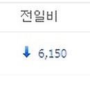 위드윈파마 티스토리