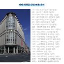 세계 백화점
