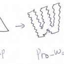 월드컵신발 이미지