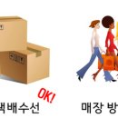 잠실명품크리닝 이미지