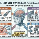 티엑스컴퍼니