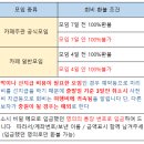 2026년 9월9일 일본 야마구치 후쿠오까 온천 3박4일 크루즈여행 이미지