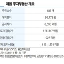 비산셀프주유소 이미지