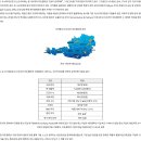 #글로벌마켓리더 #<b>밸류</b>체인 #글로벌소싱 #히든<b>챔피언</b>