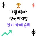 11월 4주차 전국 인기 카페 순위