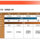 착한필름 이미지