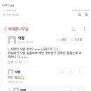 LGBT가 무슨뜻이에요? 이미지