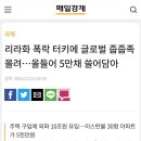 화폐가치 폭락한 터키 근황.jpg 이미지