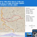 경기도 가평군 화악산 (용수교~518봉~563봉~용소산~언니통봉~화악산중봉~쌍룡폭포~복호동폭포~조무락골~삼팔교) gpx [참고용] 이미지