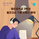 잠신중학교(내) | 2025 잠신중학교 3학년 1학기 중간고사 분석