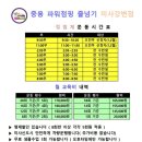 중용파워점핑줄넘기클럽미사 - 6356 | 하남미사 중용파워점핑 줄넘기 학원