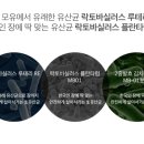 (주)셀핏