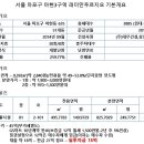 푸르지오마트 이미지